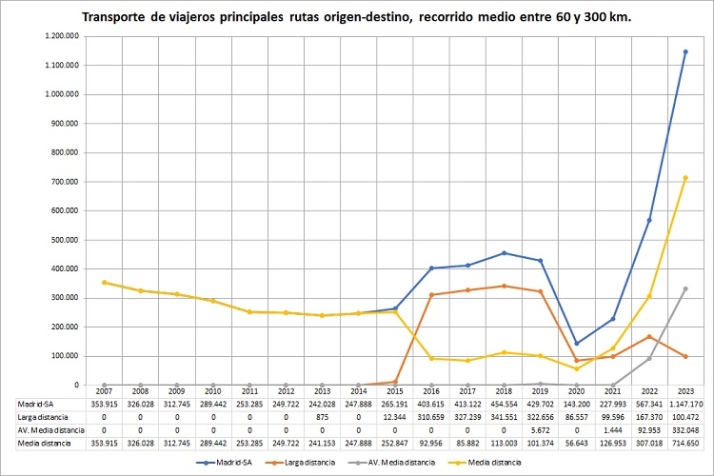 Sesgada &quot;ayuda&rdquo; ministerial | Imagen 4