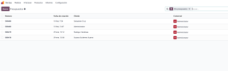 GUAIU, Partner Odoo: La Clave para una Implementaci&oacute;n ERP Exitosa y Escalable | Imagen 1