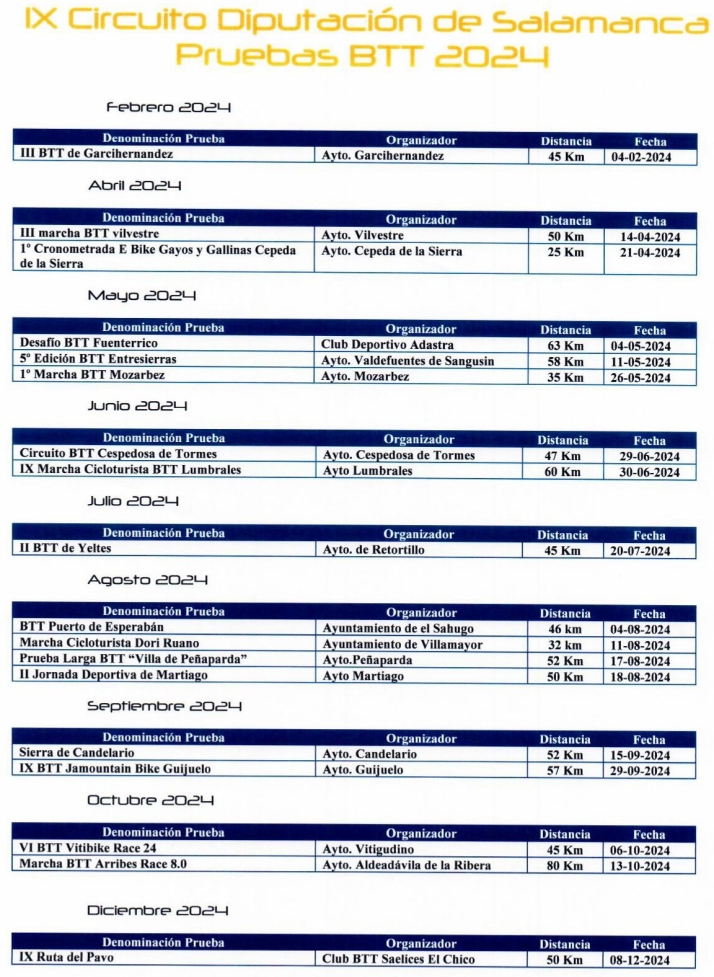 El IX Circuito BBT Diputaci&oacute;n de Salamanca contar&aacute; con 18 pruebas | Imagen 1