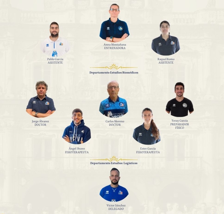 Dos caras nuevas en el cuerpo t&eacute;cnico del Avenida para la 25-26 que mantiene un n&uacute;cleo de confianza | Imagen 1