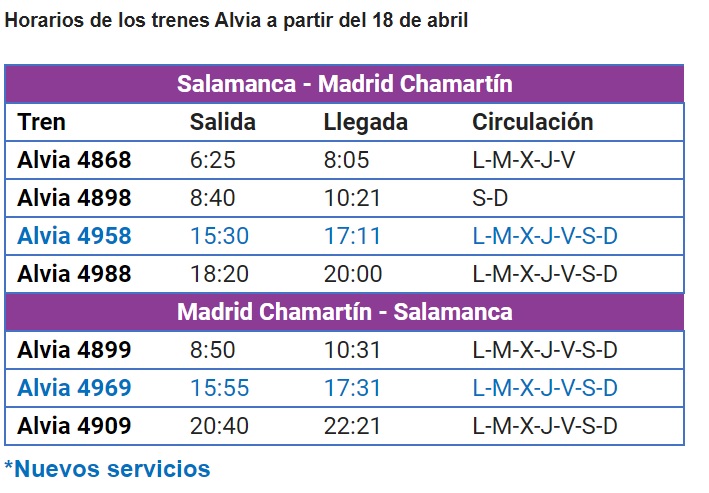 Renfe recupera un tercer servicio Alvia entre Salamanca y Madrid la pr&oacute;xima semana | Imagen 1