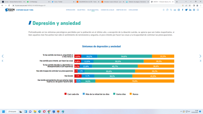 &iquest;C&oacute;mo es la salud emocional de los habitantes de Salamanca? | Imagen 1