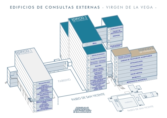 Los edificios del Hospital Virgen Vega ya acogen las consultas de pacientes externos  | Imagen 1