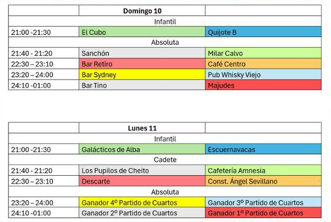 El Torneo de Ferias Dehesa Grande de fútbol sala arranca este domingo en Vitigudino | Imagen 1