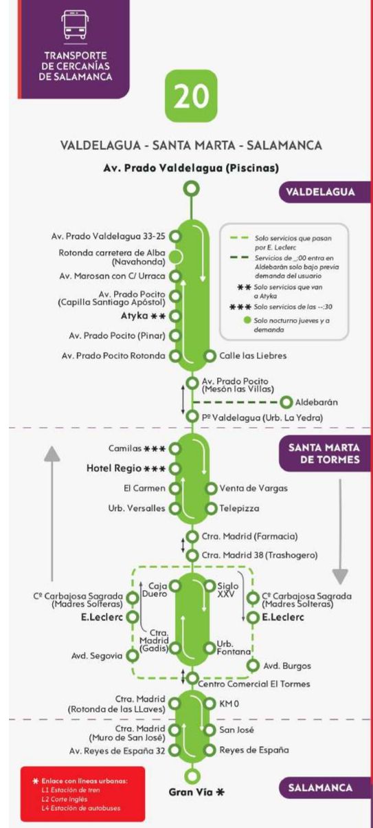 Atenci&oacute;n a la ampliaci&oacute;n y cambios de los horarios del autob&uacute;s entre Salamanca y Santa Marta de Tormes | Imagen 2