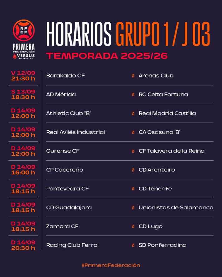 FOTOS | Oriol Riera sigue probando con cinco defensas y entrena con muchas bajas como las de De la Nava, Jota, Lend&iacute;nez, Palmero y Pi&ntilde;&aacute;n en Unionistas | Imagen 1