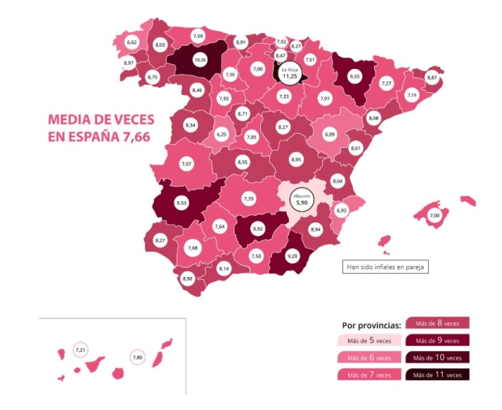 El ranking de las relaciones sexuales: &iquest;Cu&aacute;ntas veces al mes tienen sexo los salmantinos? | Imagen 1