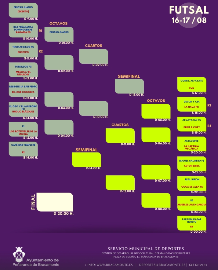 Un total de 27 equipos protagonizan el Torneo 32 Horas de Fútbol Sala | Imagen 1