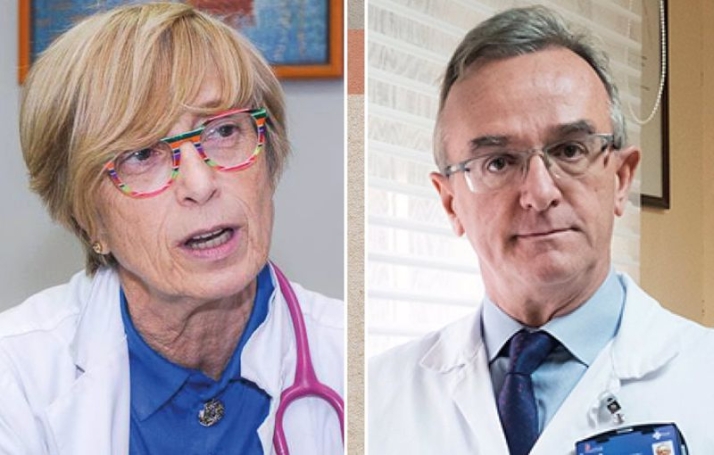 Dolores Caballero y Marcelo F. Jiménez, destacados especialistas del Hospital de Salamanca, según la lista de los mejores médicos españoles de Forbes