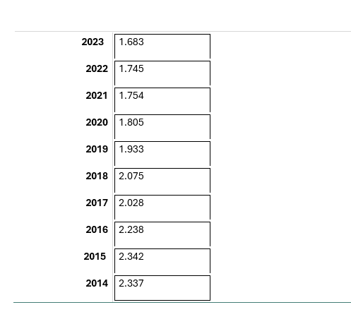 Salamanca frena la caída de los nacimientos | Imagen 1