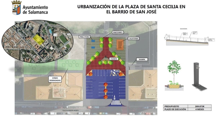 Un aparcamiento de 33 plazas y nuevas zonas verdes para el barrio de San José | Imagen 1
