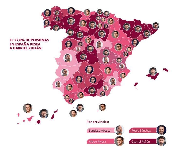 &iquest;Qui&eacute;nes son los famosos m&aacute;s deseados en Salamanca? | Imagen 3