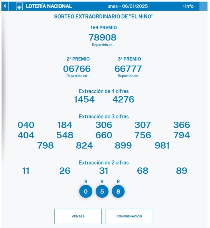 El Sorteo de 'El Ni&ntilde;o' deja un 2&ordm; premio en Pe&ntilde;aranda y Babilafuente | Imagen 1